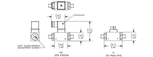 DSPA Dimension